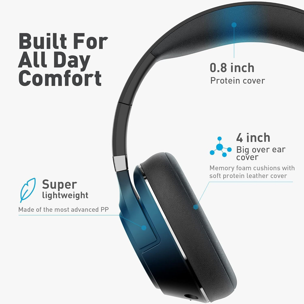 H300 Wireless Headphones with Microphone, over Ear Bluetooth Headsets with USB Dongle & Mute, Environmental Noise Cancelling Retractable Mic for Work Office Call Center Laptop Computer (Black)