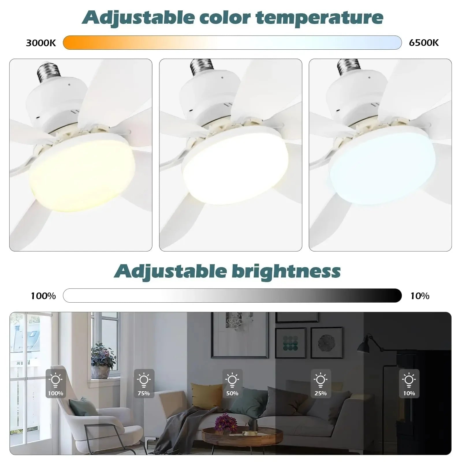 30W E27 Ceiling Fan Light with Remote & LED Dimming