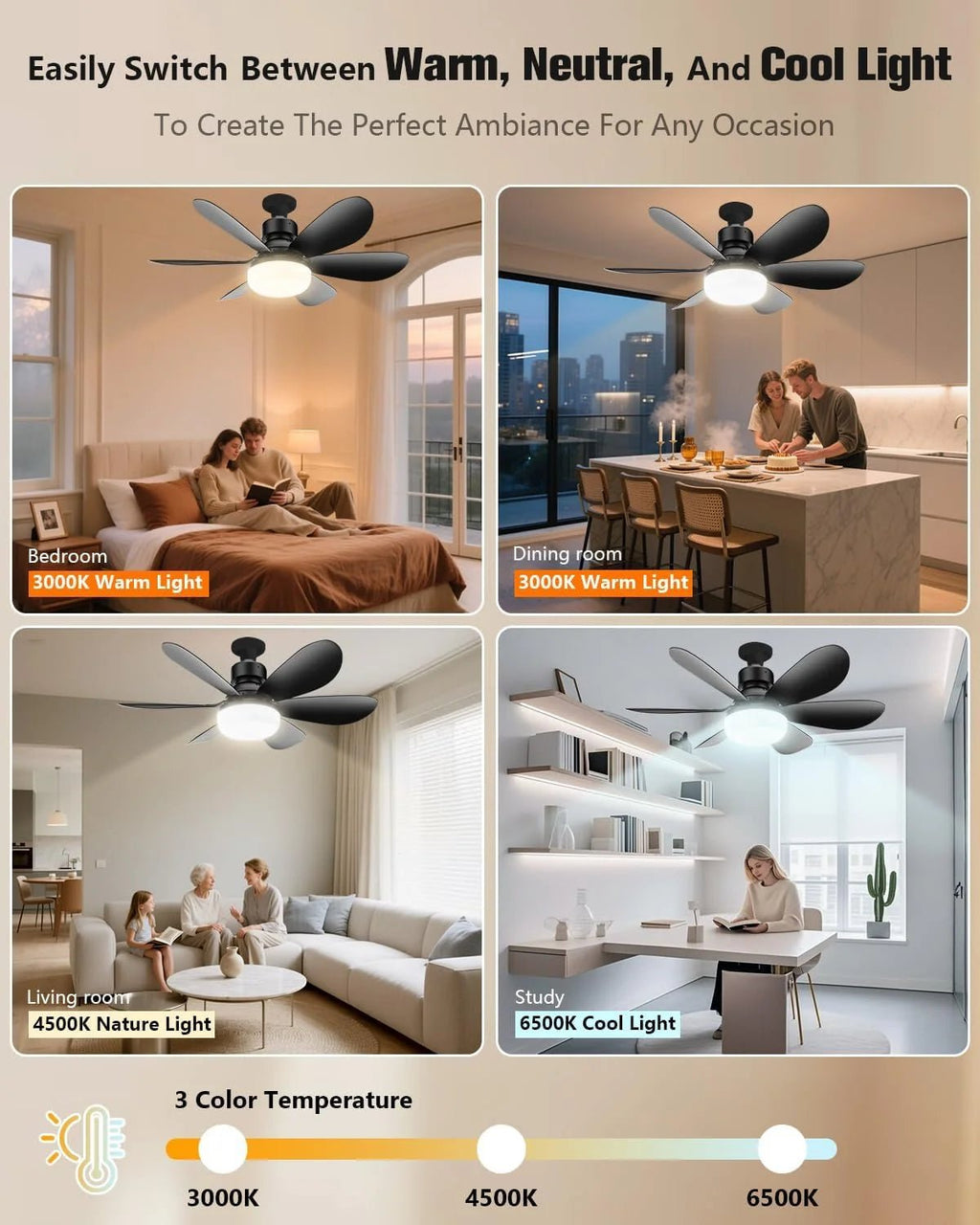 30W E27 Ceiling Fan Light with Remote & LED Dimming