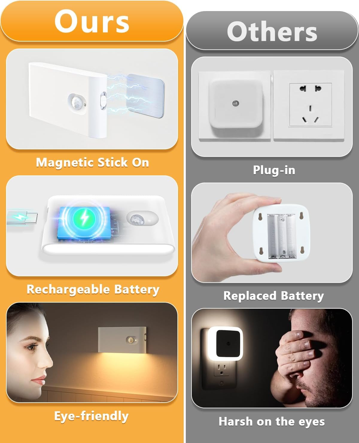 Stair Lights Indoor,Warm White Rechargeable Night Light,Wireless Motion Sensor Night Light,Battery Stick on Lights for Stairway,Hallway,Kitchen,Closet,Cabinet,Bedroom,Kids' Room(4-Pack)