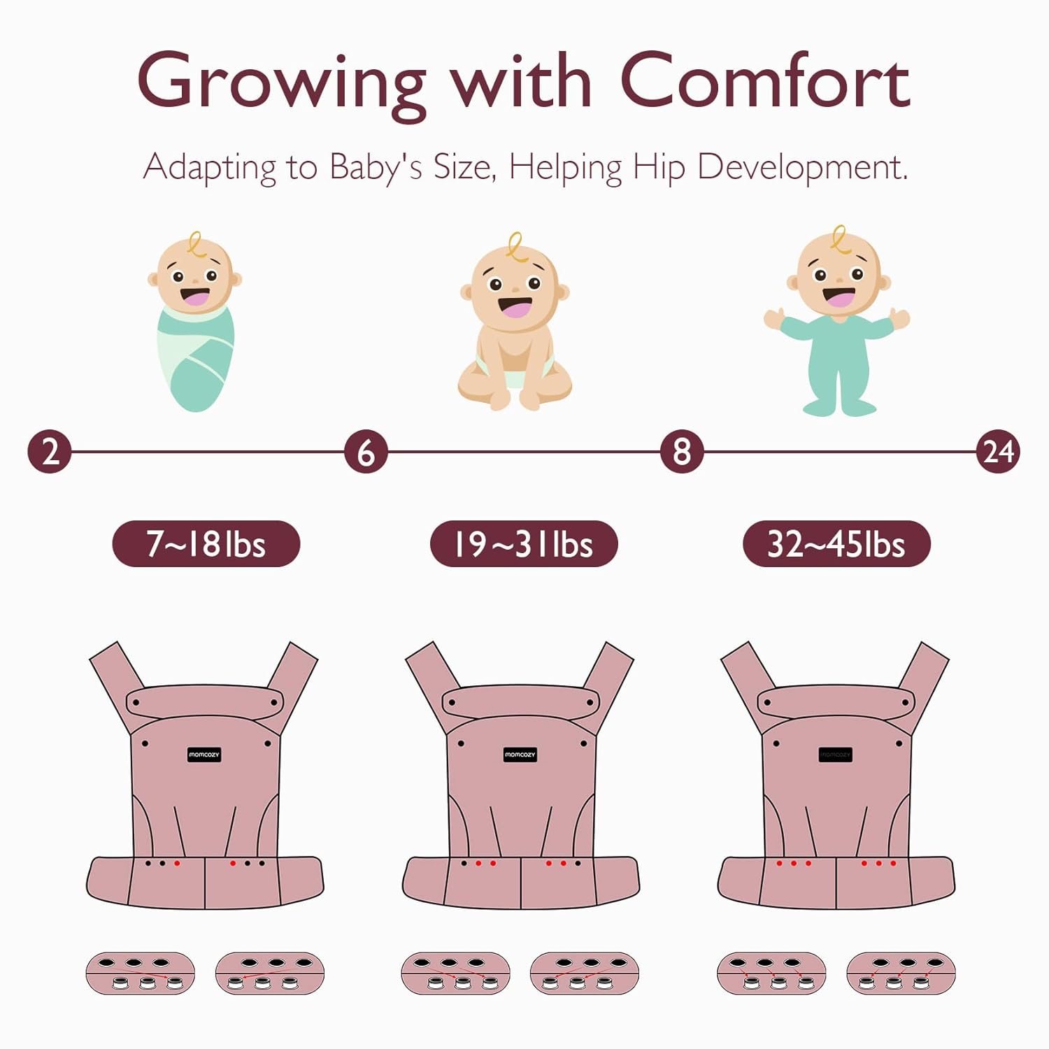 Baby Carrier - Ergonomic, Cozy and Lightweight Carrier for 7-45Lbs, Effortless to Put On, Ideal for Hands-Free Parenting, Enhanced Lumbar Support, Purehug for Infant to Toddler, Khaki