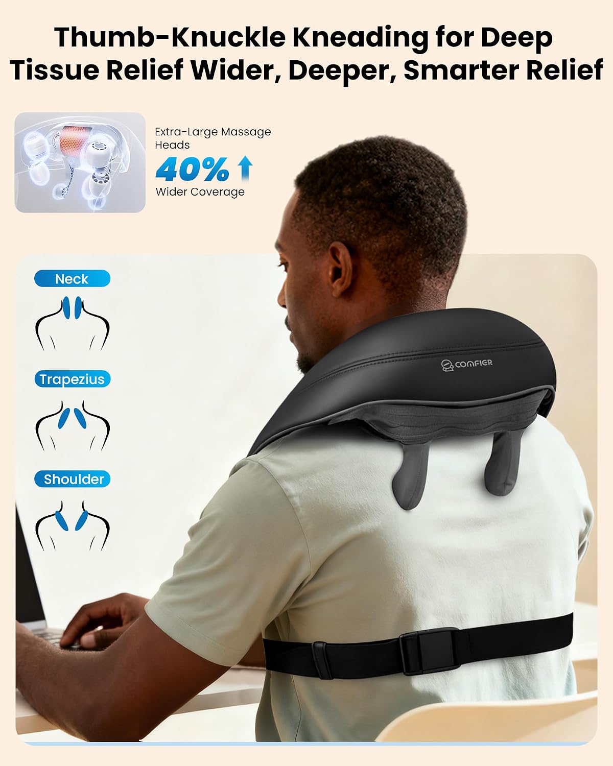 Cordless Neck Massager with Heat, 4D Kneading Shiatsu Neck and Shoulder Massager Deep Tissue, Hands-Free Straps, FSA Eligible HSA, Father Day Gift for Dad