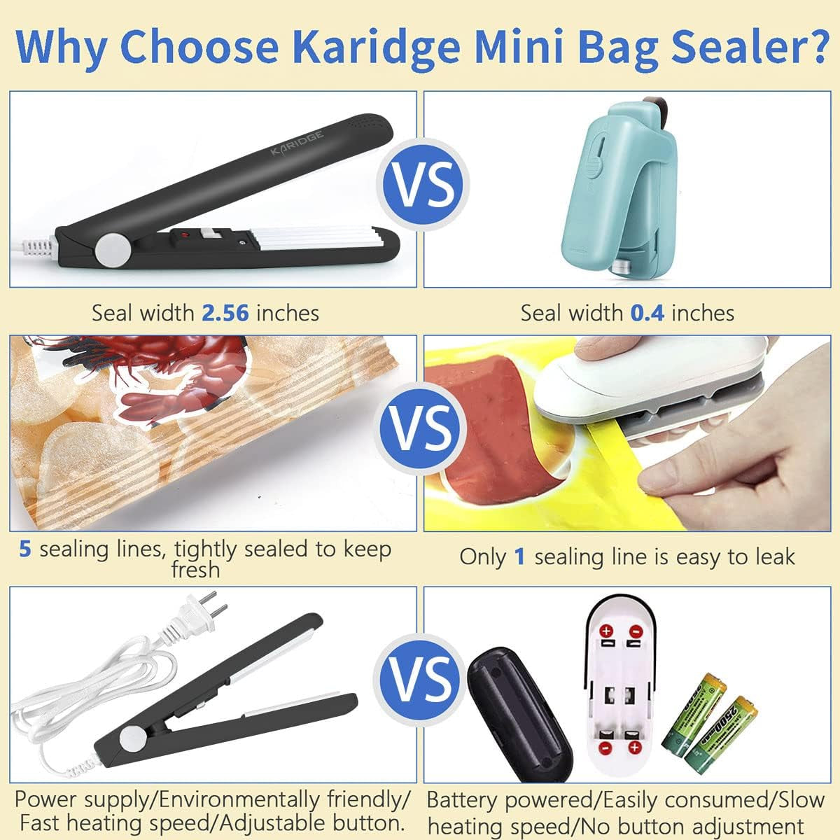 Chip Bag Sealer Mini, Handheld Heat Sealer for Chip Bags and Mylar Bags, Portable Bag Resealer for Food Storage - Black