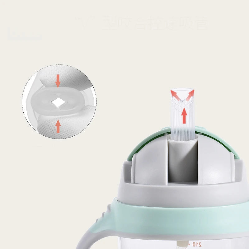 Kids Feeding Bottle Milk Bottle Cups Baby Products of All Types PPSU Plastic Bpa Free Baby Bottle