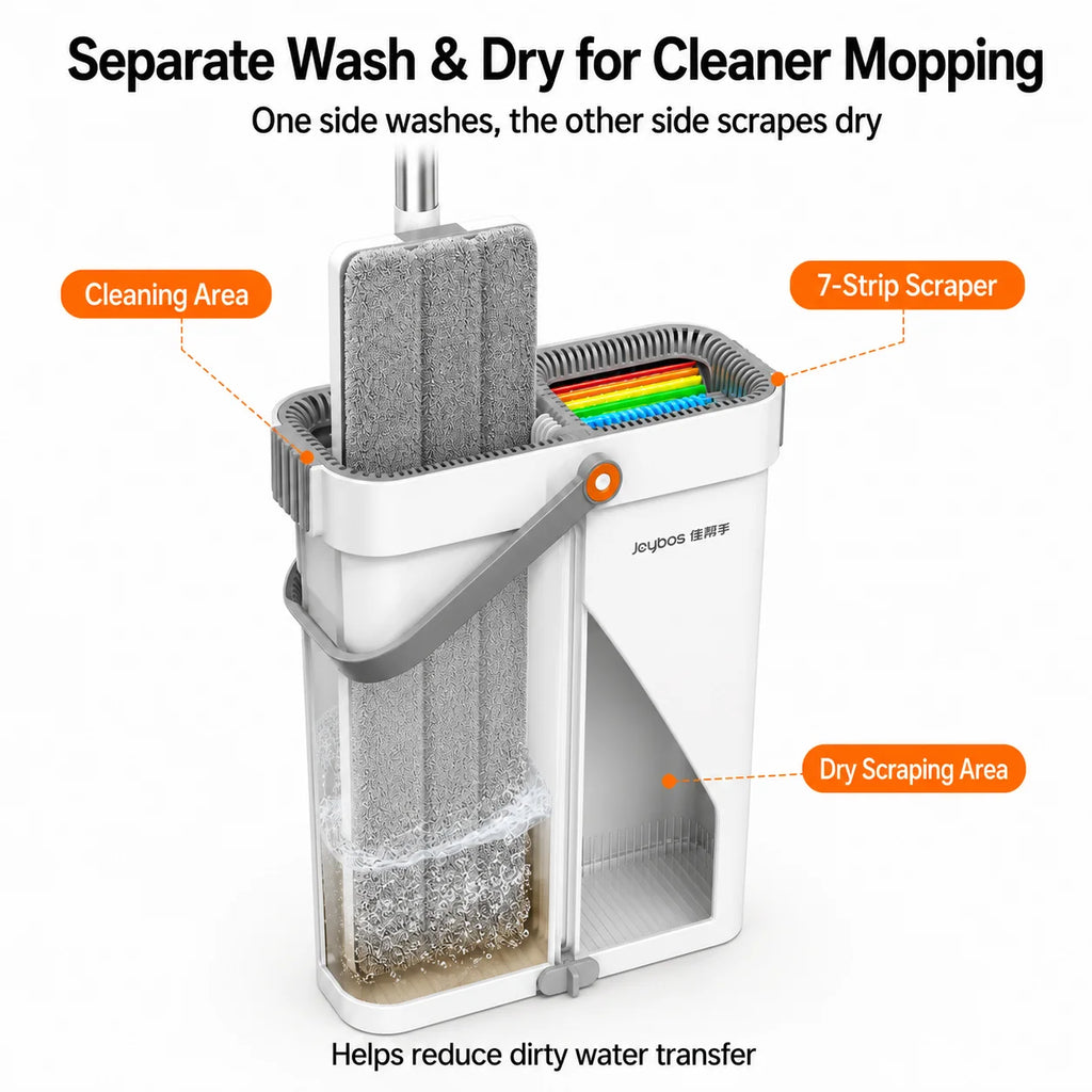 Joybos Ultra-Slim Flat Mop & Bucket System