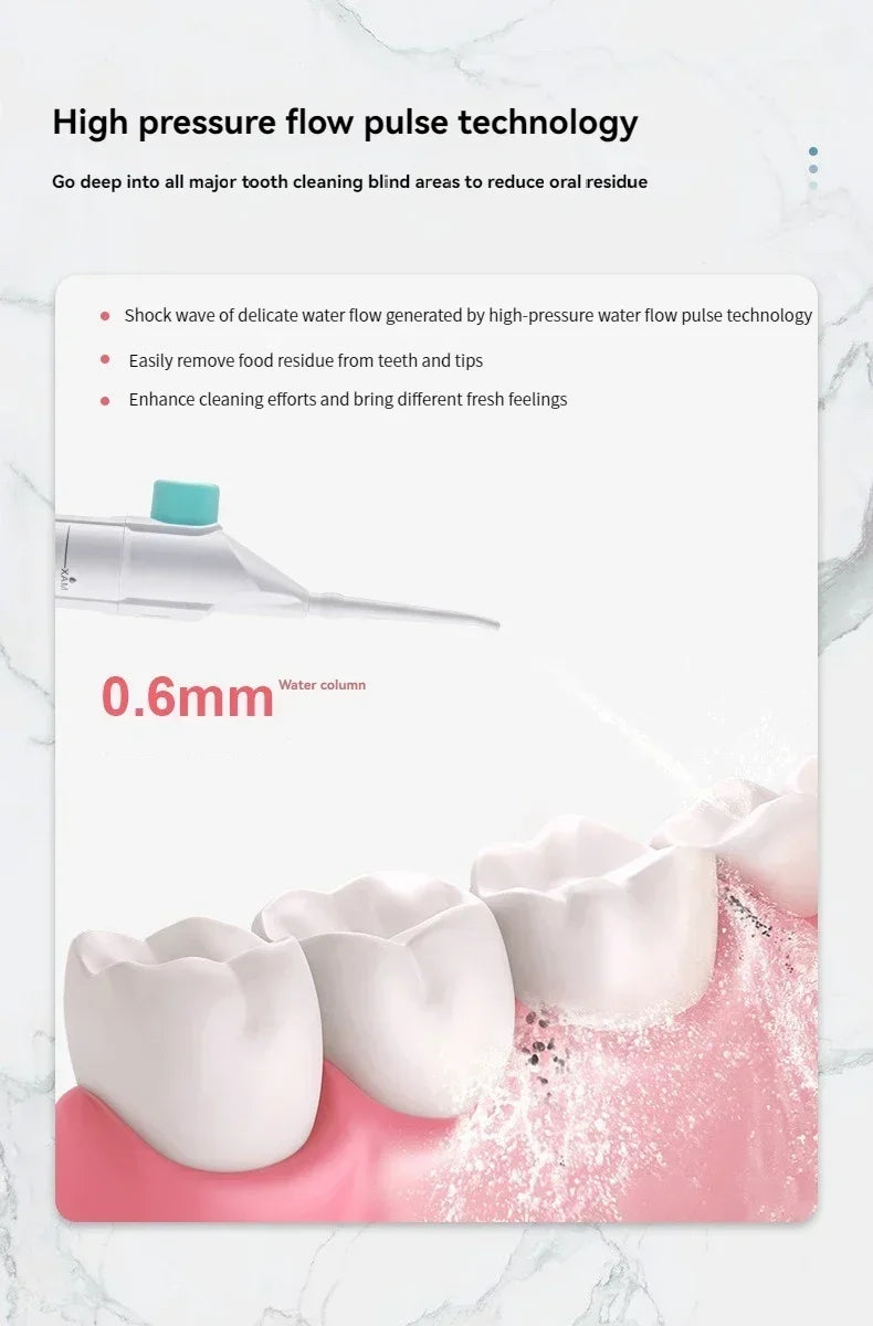 1PC Portable High-Pressure Water Flosser – Manual Pulse Jet Cleaner for Teeth & Gums, Deep Cleaning Oral Irrigator