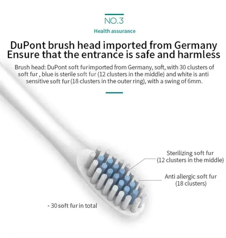 Electric Ultrasonic Toothbrush Six Speed Mode Home Soft Hair USB Charging Waterproof Adult Tooth Cleaner Automatic Couple Set-