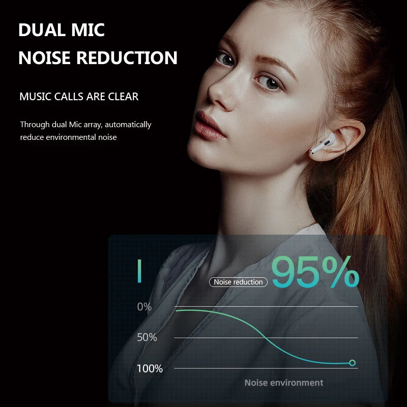 TWS Bluetooth Earphone Air Pro Wireless Earphone Sound Noise Cancelling Bluetooth Earbuds Touch Control Headphones
