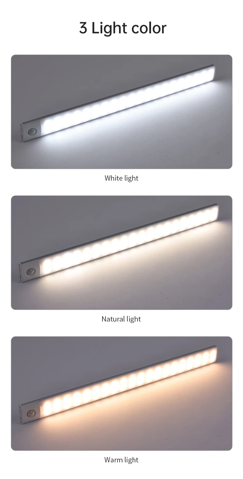 Motion Sensor Light Wireless LED Night Light USB Rechargeable Night Lamp Cabinet Wardrobe Lamp Under Backlight For Kitchen Led