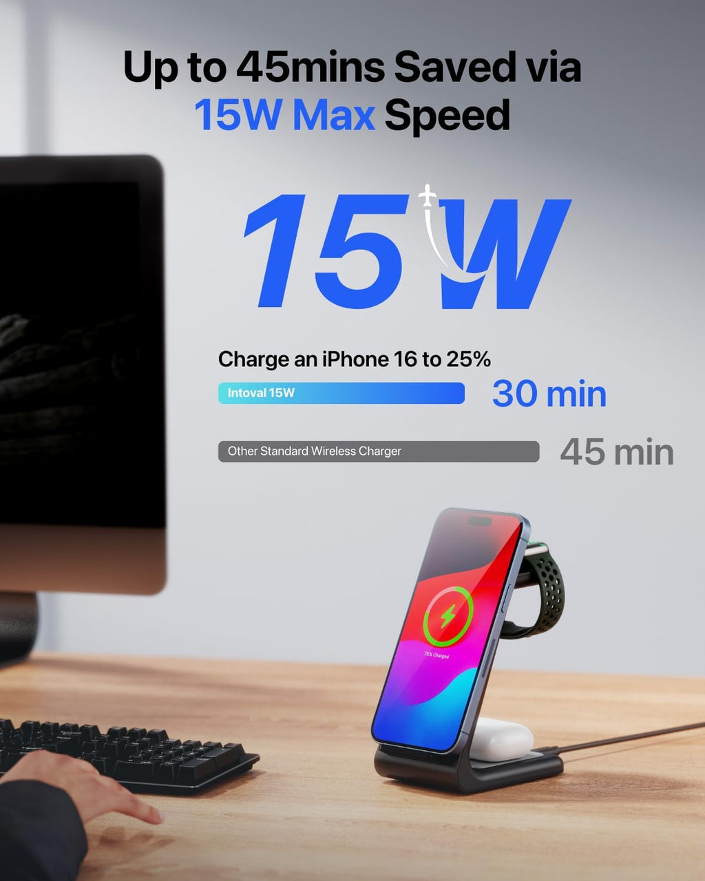 3 in 1 Wireless Charging Station for Iphone and Apple Watch,Fast Wireless Charger Stand,Compact Desk Charging Dock for Iphone17 16 15 14 13/Pro/Max, Iwatch11 10 9 Ultra/Se 3/3,Airpods