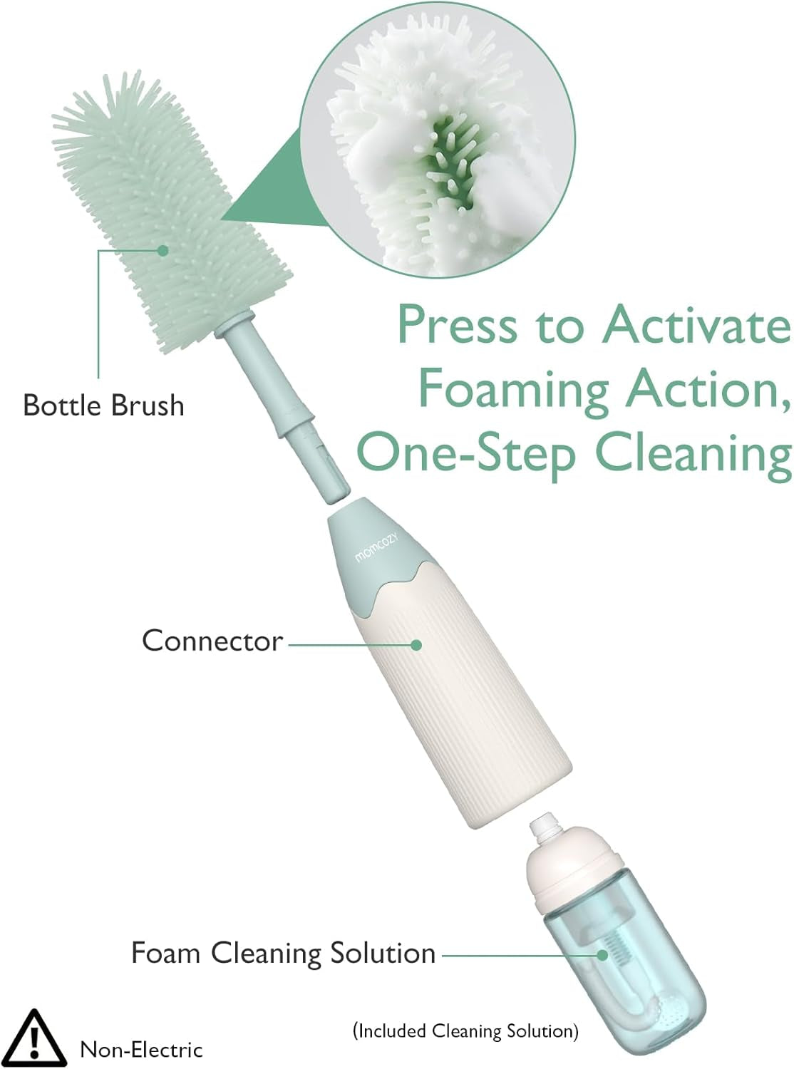 Bottle Brush Kit with Push-Press Foam Design - Newborn Essentials Gift, Portable Cleaning Tool for Home & Travel, Baby Bottle Cleaner Brush for Breast Pumps & Nipples, Green