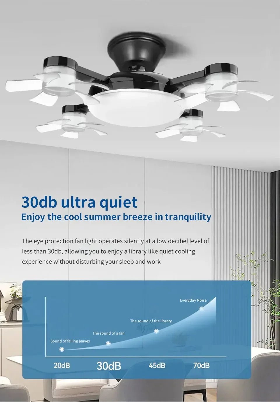 E27 2-in-1 Drone Design Ceiling Fan Light