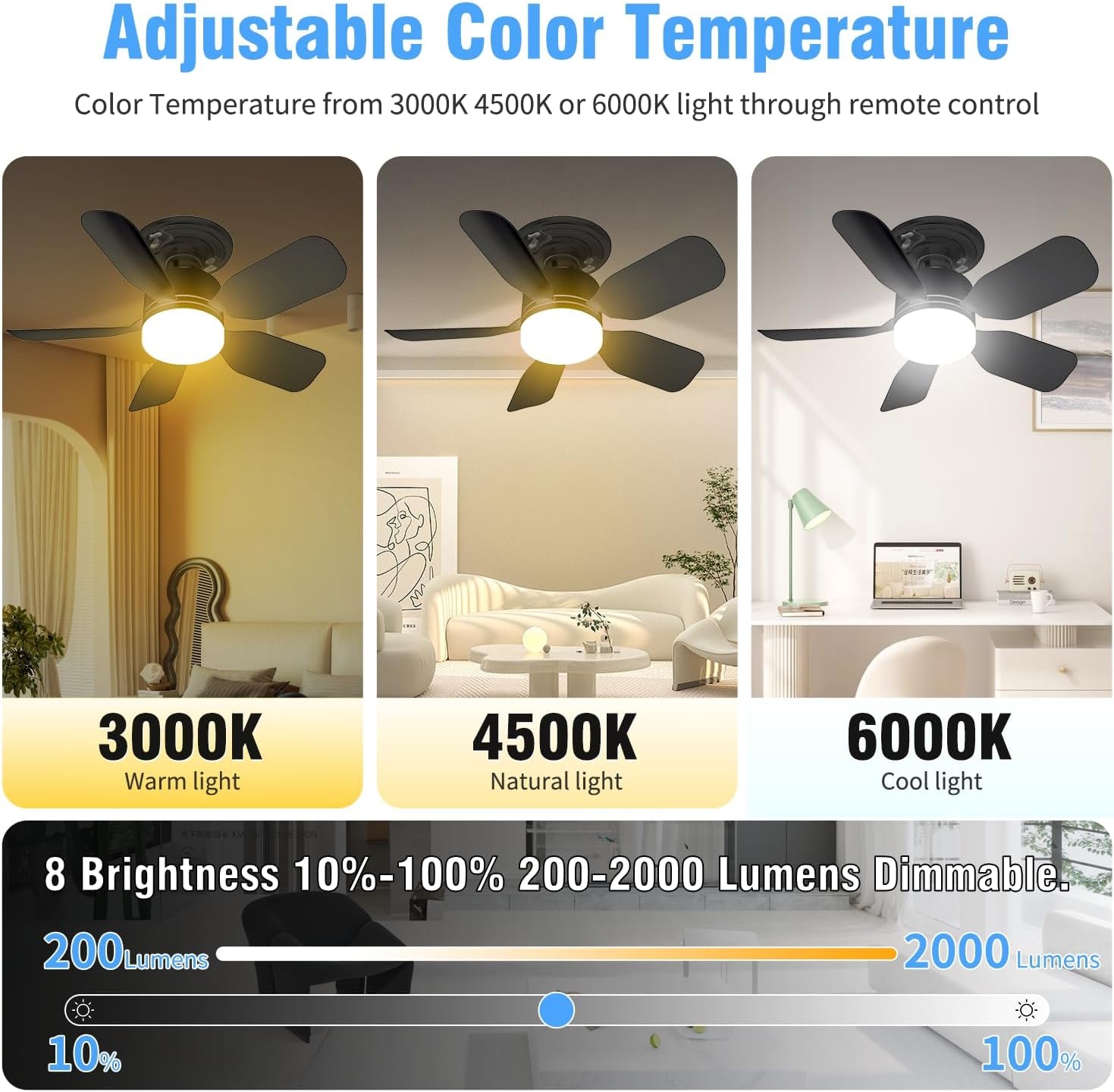 20" Socket Fan Light with Remote, 30W 2000 Lumens, 3 Colors 3000-6000K Small Ceiling Fans with Lights 6 Speed Wind Light Bulb Fan for Bedroom, Living Room, Kitchen, Laundry Room