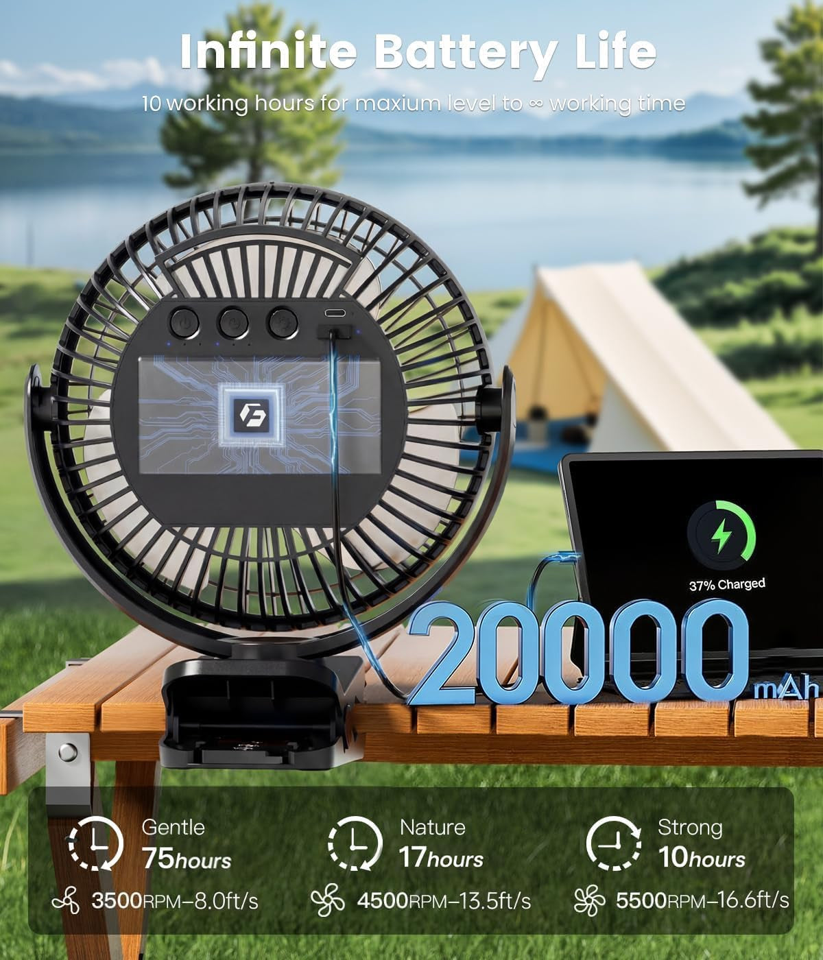 8-Inch Clip on Fan - 20000Mah Portable Fan Battery Rechargeable with 3 Speeds and Strong Airflow, USB Fan Small Desk Fan Personal Quiet Fan for Office, Stroller, Bedroom, Camping, Gifts for Men