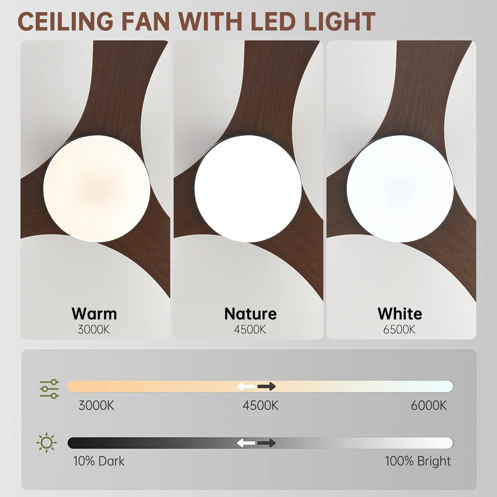 Low Profile Ceiling Fan with Light & Remote