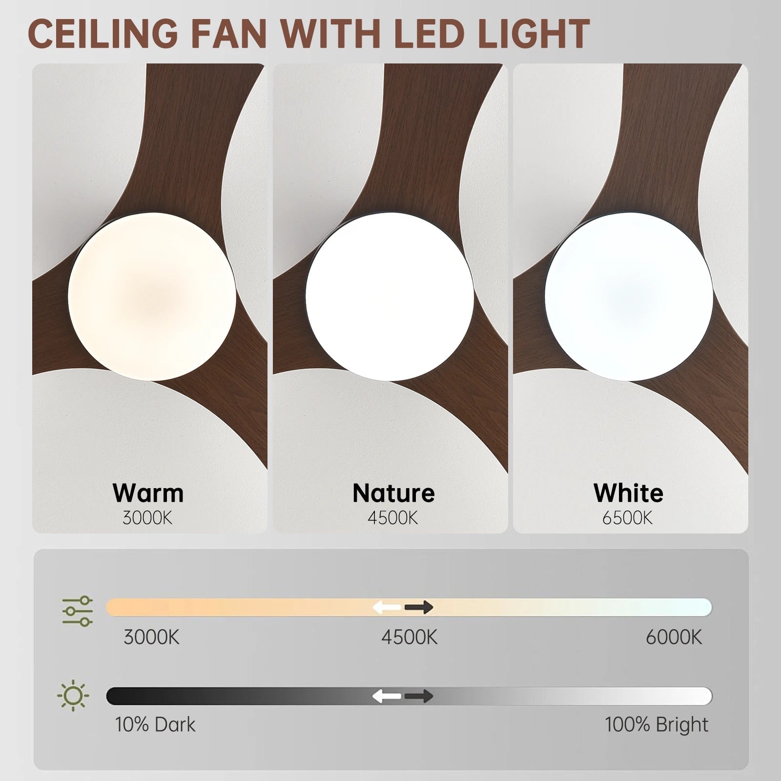 Low Profile Ceiling Fan with Light & Remote